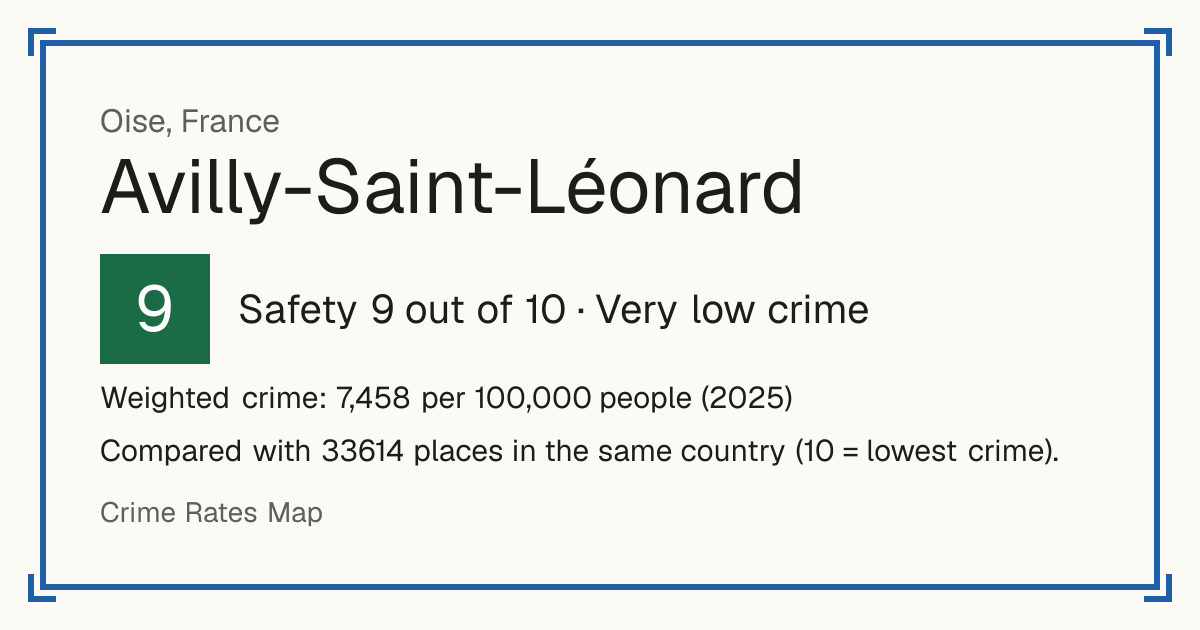 Avilly-Saint-Léonard, France: Safety 9 out of 10 (Very low crime). Weighted crime: 7,458 per 100,000 people (2025).