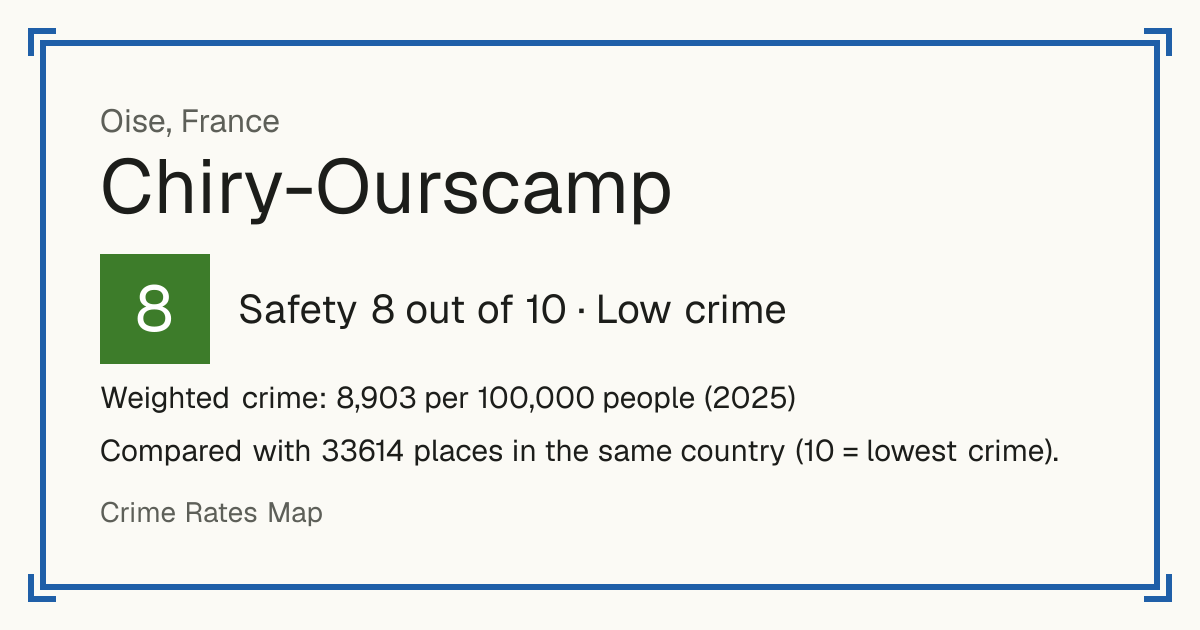 Chiry-Ourscamp, France: Safety 8 out of 10 (Low crime). Weighted crime: 8,903 per 100,000 people (2025).