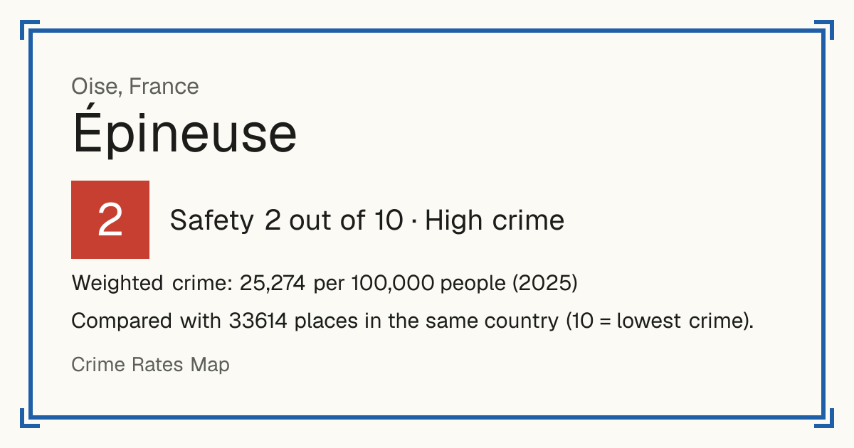 Épineuse, France: Safety 2 out of 10 (High crime). Weighted crime: 25,274 per 100,000 people (2025).