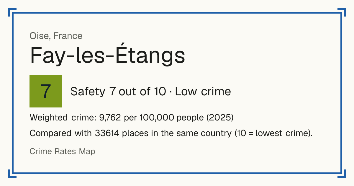 Fay-les-Étangs, France: Safety 7 out of 10 (Low crime). Weighted crime: 9,762 per 100,000 people (2025).