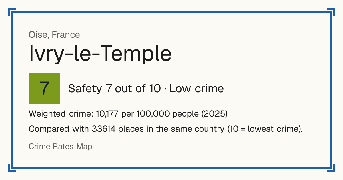 Ivry-le-Temple, France: Safety 7 out of 10 (Low crime). Weighted crime: 10,177 per 100,000 people (2025).