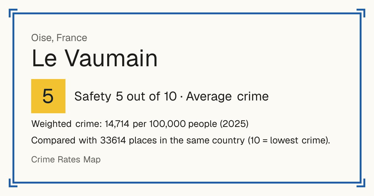 Le Vaumain, France: Safety 5 out of 10 (Average crime). Weighted crime: 14,714 per 100,000 people (2025).