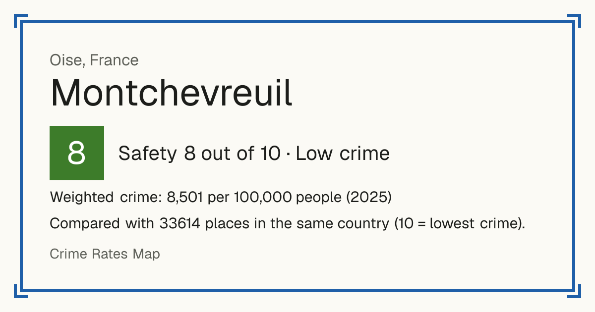 Montchevreuil, France: Safety 8 out of 10 (Low crime). Weighted crime: 8,501 per 100,000 people (2025).