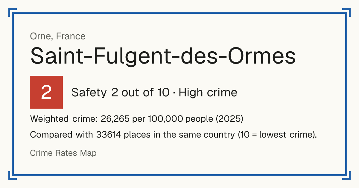 Saint-Fulgent-des-Ormes, France: Safety 2 out of 10 (High crime). Weighted crime: 26,265 per 100,000 people (2025).