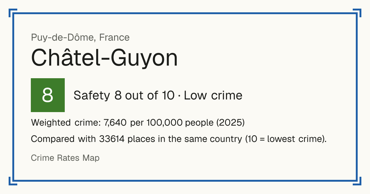 Châtel-Guyon, France: Safety 8 out of 10 (Low crime). Weighted crime: 7,640 per 100,000 people (2025).
