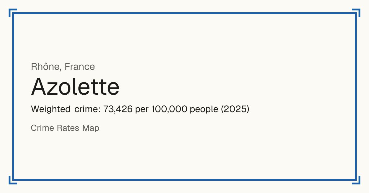 Azolette, France: Weighted crime: 73,426 per 100,000 people (2025).