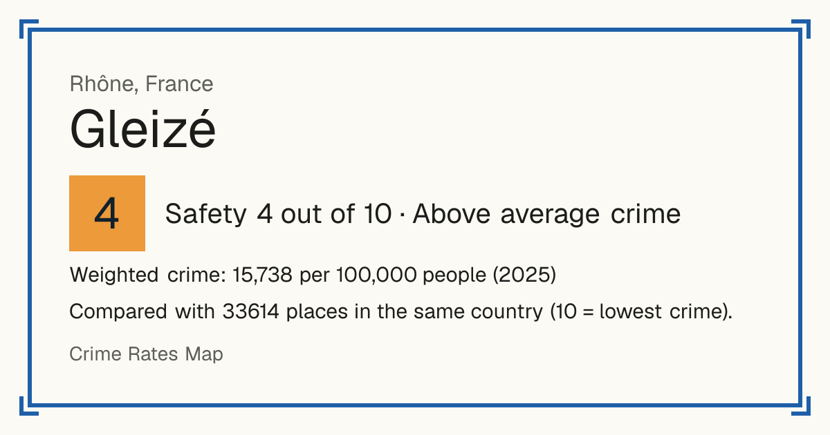 Gleizé, France: Safety 4 out of 10 (Above average crime). Weighted crime: 15,738 per 100,000 people (2025).