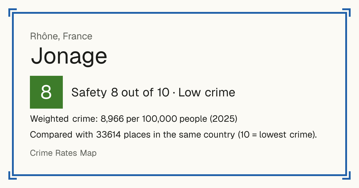Jonage, France: Safety 8 out of 10 (Low crime). Weighted crime: 8,966 per 100,000 people (2025).