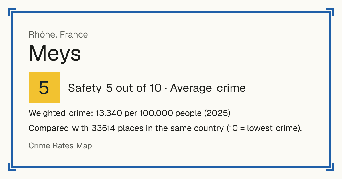 Meys, France: Safety 5 out of 10 (Average crime). Weighted crime: 13,340 per 100,000 people (2025).