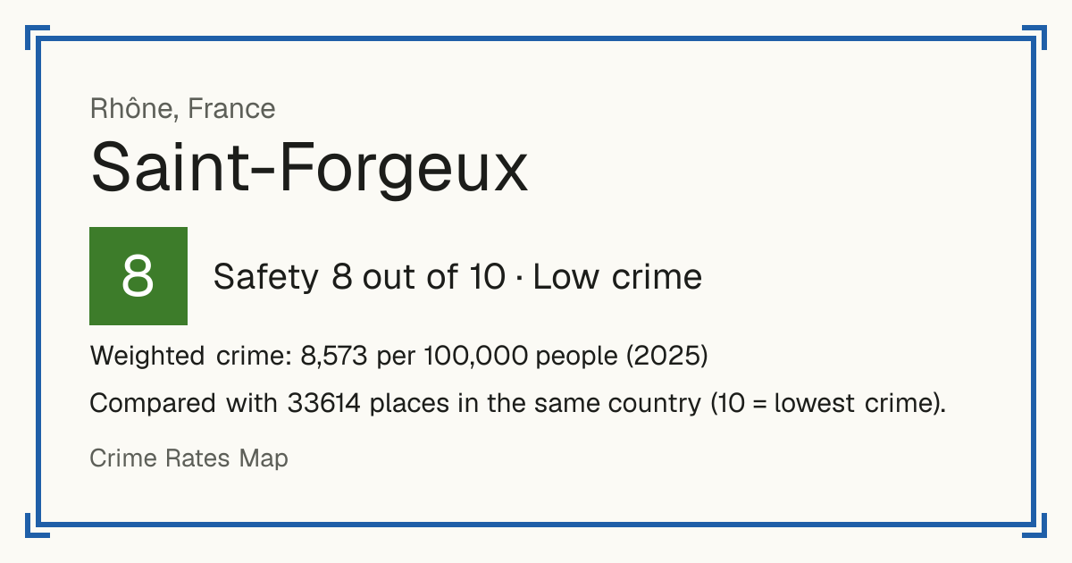 Saint-Forgeux, France: Safety 8 out of 10 (Low crime). Weighted crime: 8,573 per 100,000 people (2025).