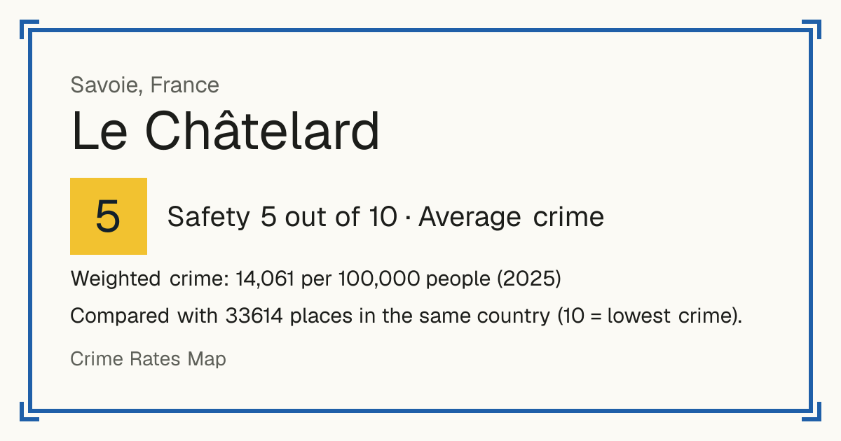 Le Châtelard, France: Safety 5 out of 10 (Average crime). Weighted crime: 14,061 per 100,000 people (2025).