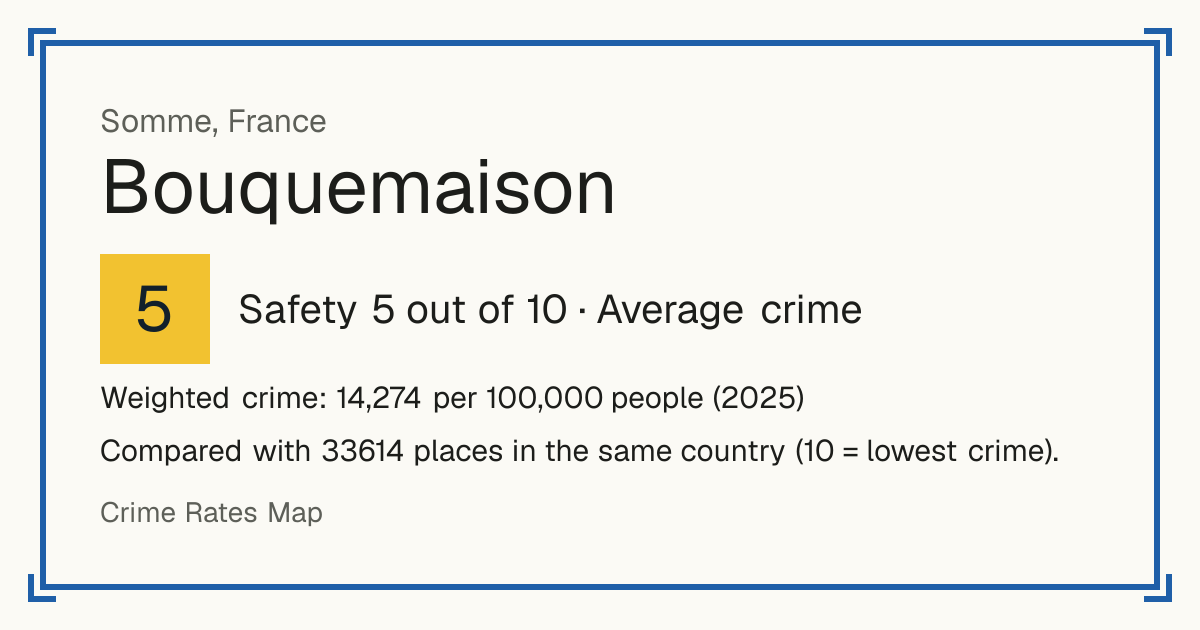 Bouquemaison, France: Safety 5 out of 10 (Average crime). Weighted crime: 14,274 per 100,000 people (2025).