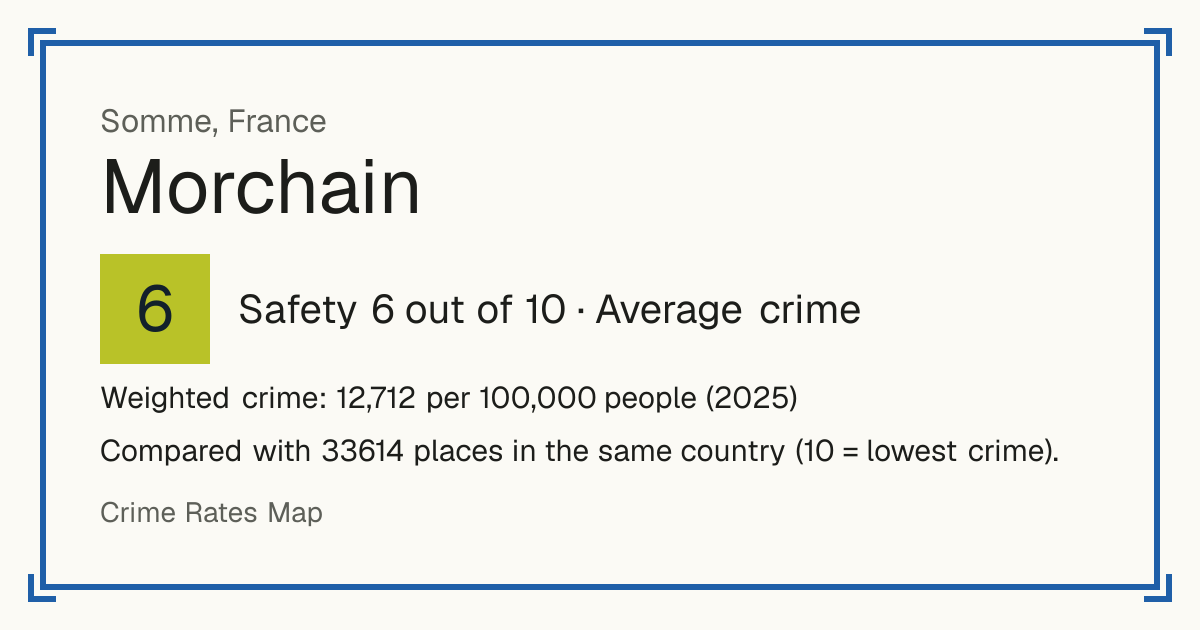 Morchain, France: Safety 6 out of 10 (Average crime). Weighted crime: 12,712 per 100,000 people (2025).