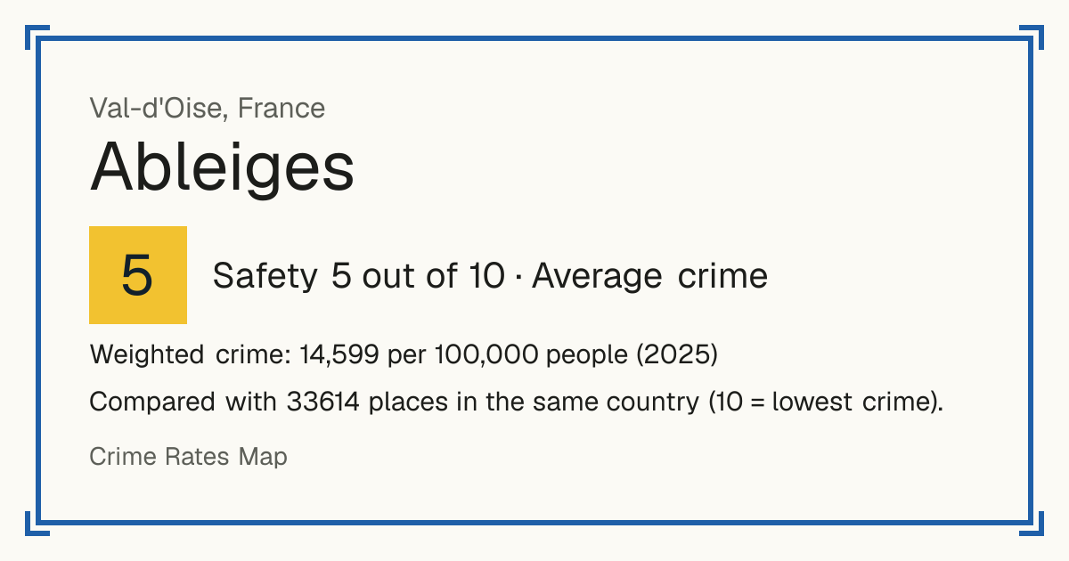 Ableiges, France: Safety 5 out of 10 (Average crime). Weighted crime: 14,599 per 100,000 people (2025).