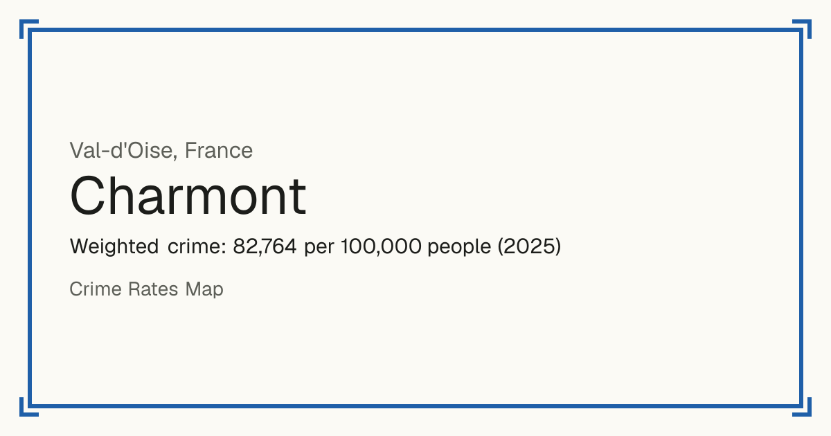Charmont, Val-d'Oise, France: Weighted crime: 82,764 per 100,000 people (2025).