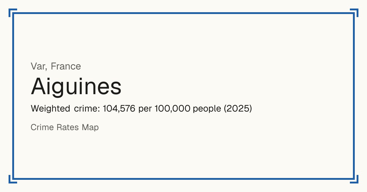 Aiguines, France: Weighted crime: 104,576 per 100,000 people (2025).