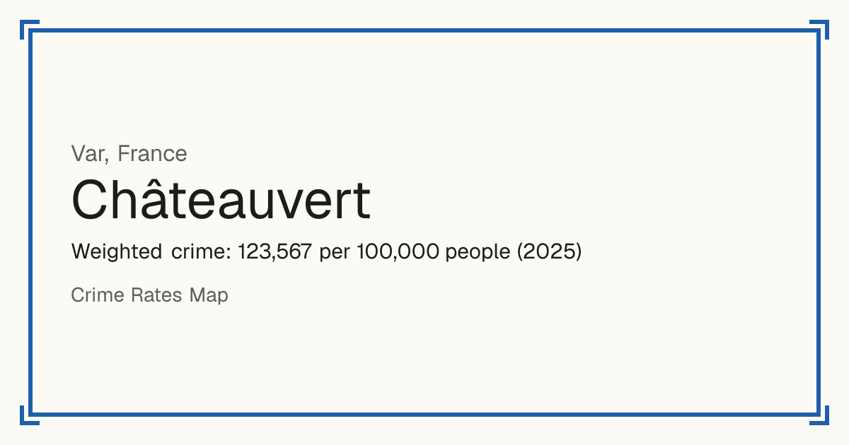 Châteauvert, France: Weighted crime: 123,567 per 100,000 people (2025).