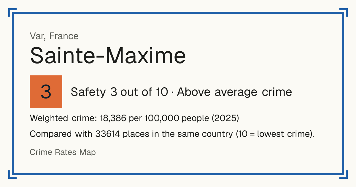Sainte-Maxime, France: Safety 3 out of 10 (Above average crime). Weighted crime: 18,386 per 100,000 people (2025).