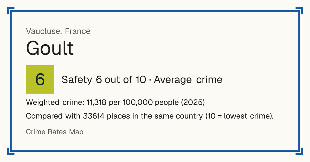 Goult, France: Safety 6 out of 10 (Average crime). Weighted crime: 11,318 per 100,000 people (2025).