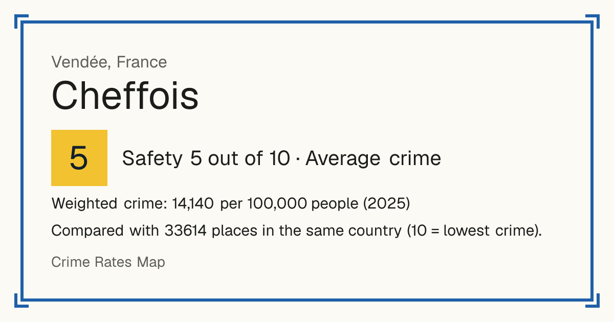 Cheffois, France: Safety 5 out of 10 (Average crime). Weighted crime: 14,140 per 100,000 people (2025).