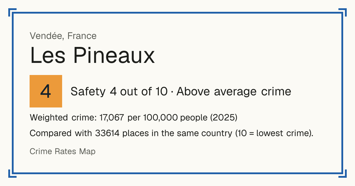 Les Pineaux, France: Safety 4 out of 10 (Above average crime). Weighted crime: 17,067 per 100,000 people (2025).