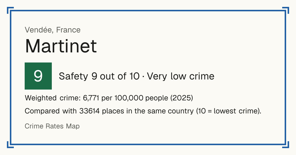 Martinet, France: Safety 9 out of 10 (Very low crime). Weighted crime: 6,771 per 100,000 people (2025).