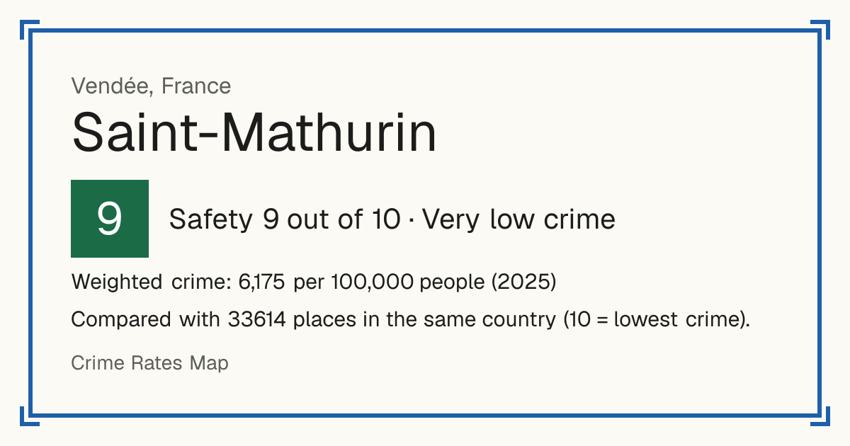 Saint-Mathurin, France: Safety 9 out of 10 (Very low crime). Weighted crime: 6,175 per 100,000 people (2025).
