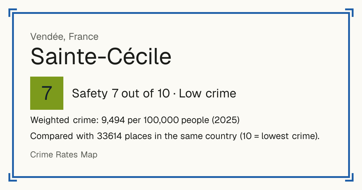 Sainte-Cécile, Vendée, France: Safety 7 out of 10 (Low crime). Weighted crime: 9,494 per 100,000 people (2025).