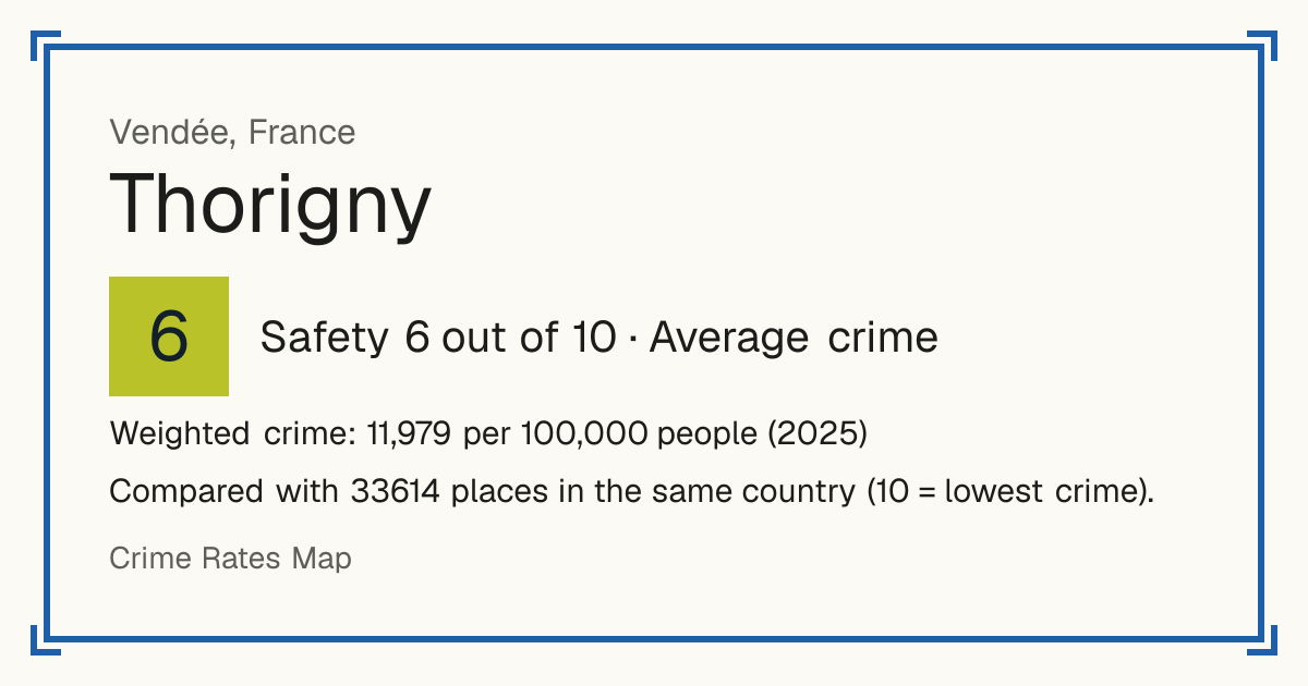Thorigny, France: Safety 6 out of 10 (Average crime). Weighted crime: 11,979 per 100,000 people (2025).