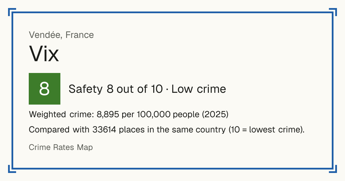 Vix, Vendée, France: Safety 8 out of 10 (Low crime). Weighted crime: 8,895 per 100,000 people (2025).