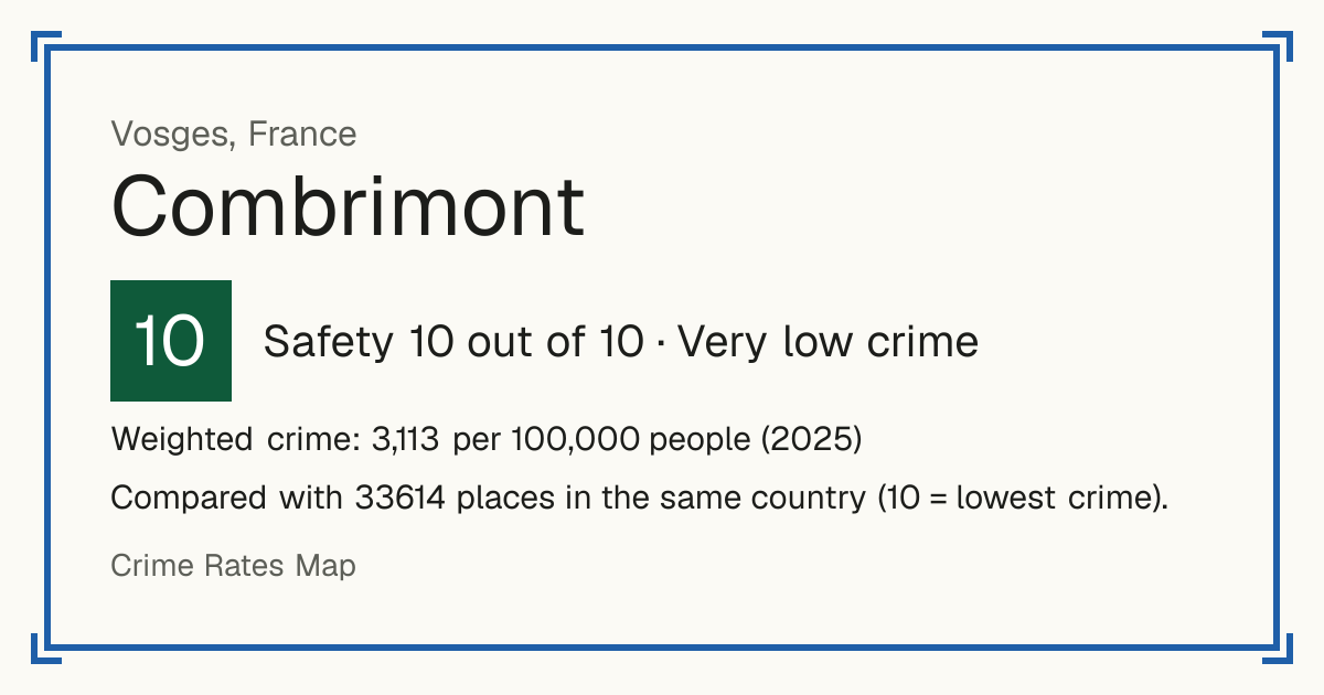 Combrimont, France: Safety 10 out of 10 (Very low crime). Weighted crime: 3,113 per 100,000 people (2025).