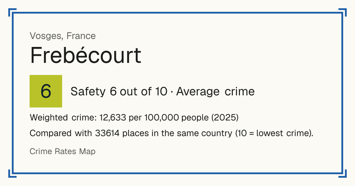 Frebécourt, France: Safety 6 out of 10 (Average crime). Weighted crime: 12,633 per 100,000 people (2025).