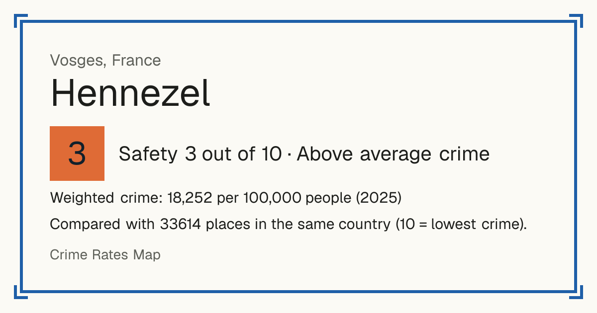 Hennezel, France: Safety 3 out of 10 (Above average crime). Weighted crime: 18,252 per 100,000 people (2025).