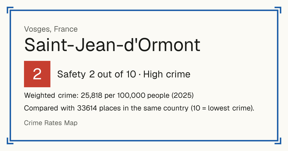 Saint-Jean-d'Ormont, France: Safety 2 out of 10 (High crime). Weighted crime: 25,818 per 100,000 people (2025).