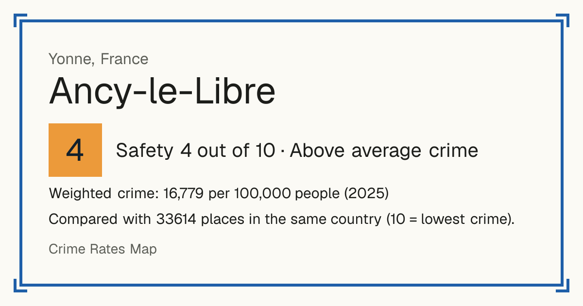 Ancy-le-Libre, France: Safety 4 out of 10 (Above average crime). Weighted crime: 16,779 per 100,000 people (2025).