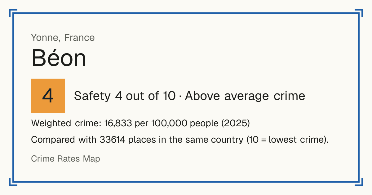 Béon, France: Safety 4 out of 10 (Above average crime). Weighted crime: 16,833 per 100,000 people (2025).