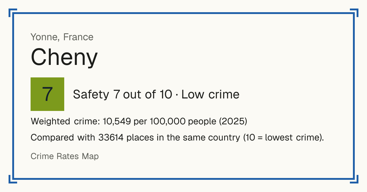 Cheny, France: Safety 7 out of 10 (Low crime). Weighted crime: 10,549 per 100,000 people (2025).