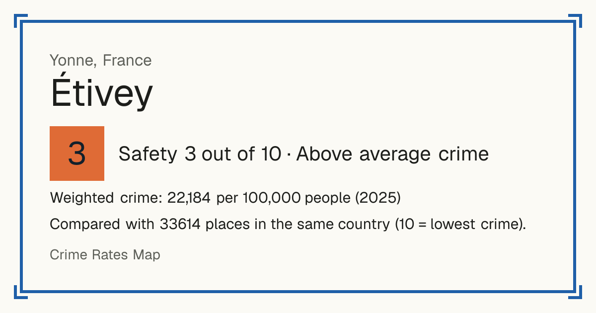 Étivey, France: Safety 3 out of 10 (Above average crime). Weighted crime: 22,184 per 100,000 people (2025).