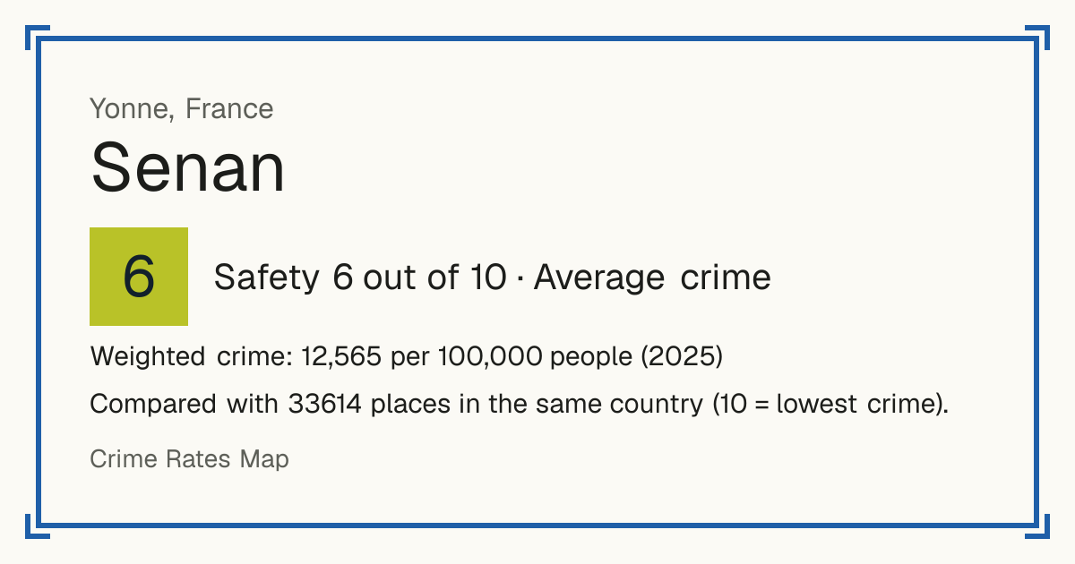 Senan, France: Safety 6 out of 10 (Average crime). Weighted crime: 12,565 per 100,000 people (2025).