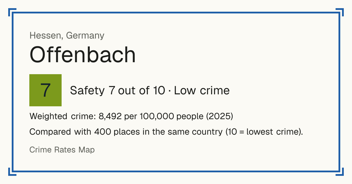 Offenbach, Germany: Safety 7 out of 10 (Low crime). Weighted crime: 8,492 per 100,000 people (2025).