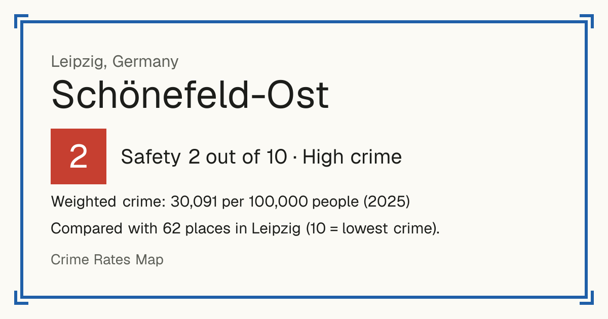 Schönefeld-Ost, Germany: Safety 2 out of 10 (High crime). Weighted crime: 30,091 per 100,000 people (2025).