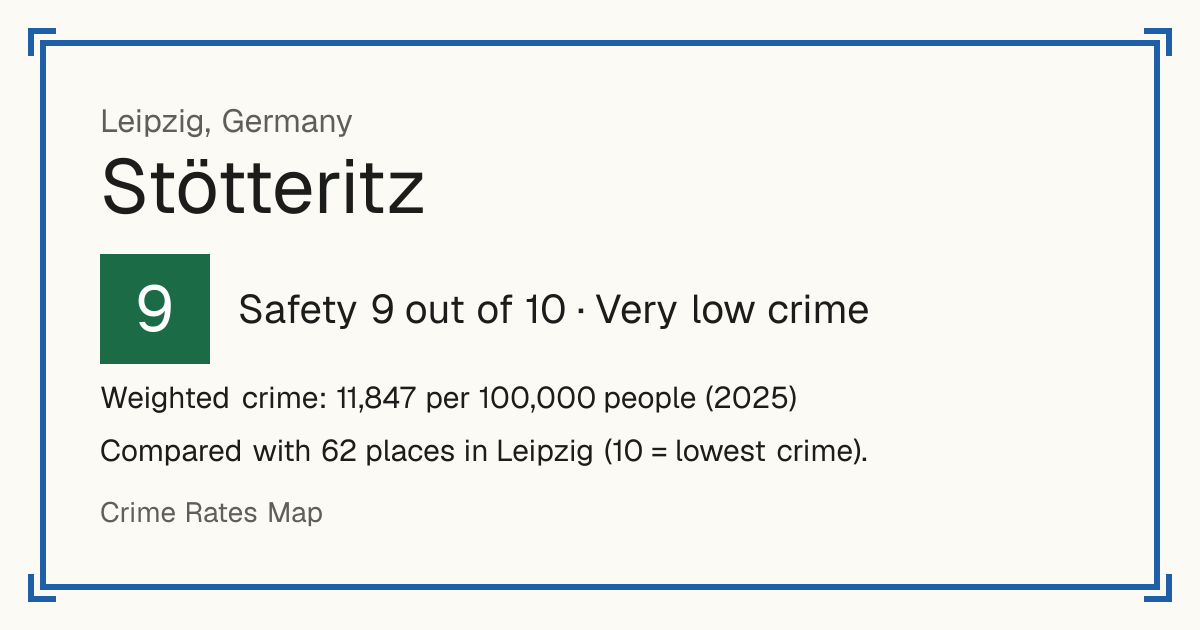 Stötteritz, Germany: Safety 9 out of 10 (Very low crime). Weighted crime: 11,847 per 100,000 people (2025).