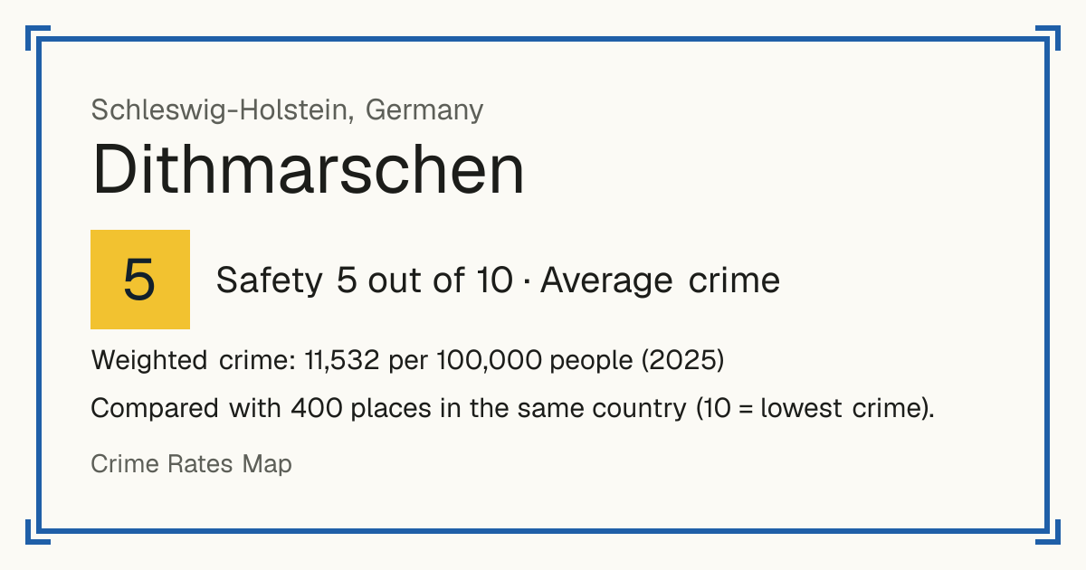 Dithmarschen, Germany: Safety 5 out of 10 (Average crime). Weighted crime: 11,532 per 100,000 people (2025).