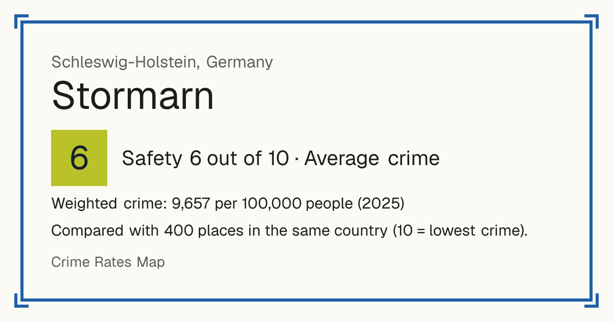 Stormarn, Germany: Safety 6 out of 10 (Average crime). Weighted crime: 9,657 per 100,000 people (2025).