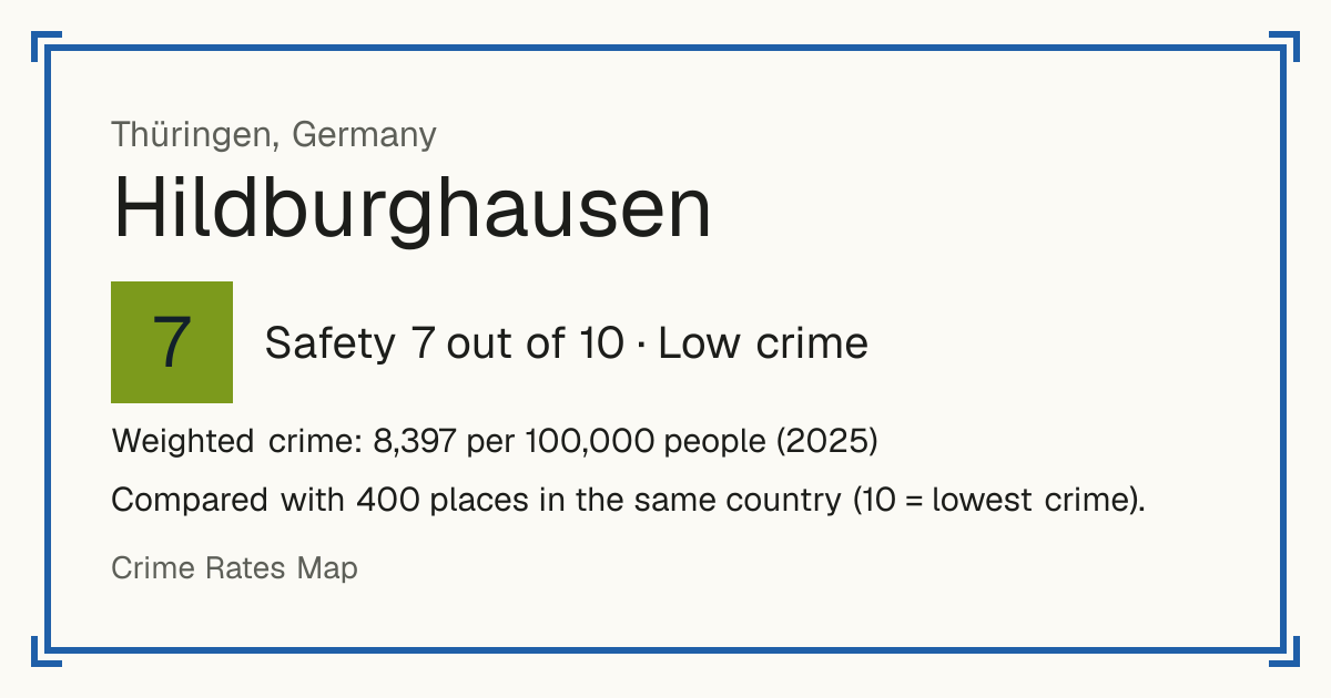 Hildburghausen, Germany: Safety 7 out of 10 (Low crime). Weighted crime: 8,397 per 100,000 people (2025).