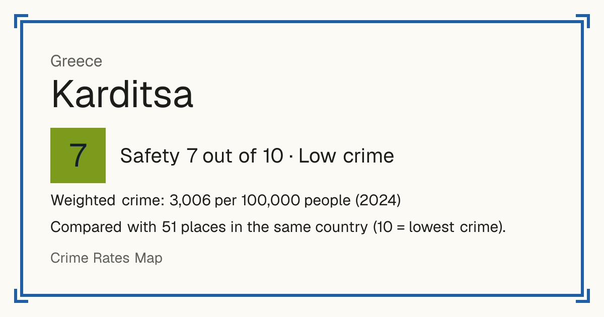 Karditsa, Greece: Safety 7 out of 10 (Low crime). Weighted crime: 3,006 per 100,000 people (2024).