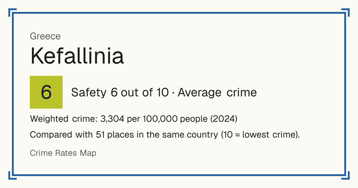 Kefallinia, Greece: Safety 6 out of 10 (Average crime). Weighted crime: 3,304 per 100,000 people (2024).