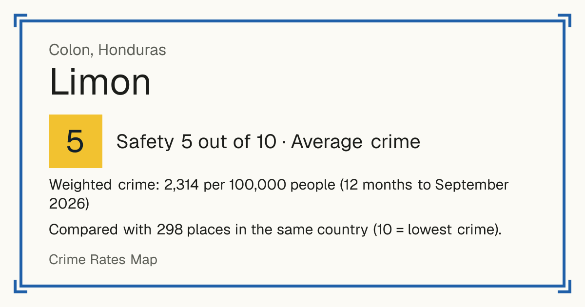 Limon, Honduras: Safety 5 out of 10 (Average crime). Weighted crime: 2,314 per 100,000 people (12 months to September 2026).