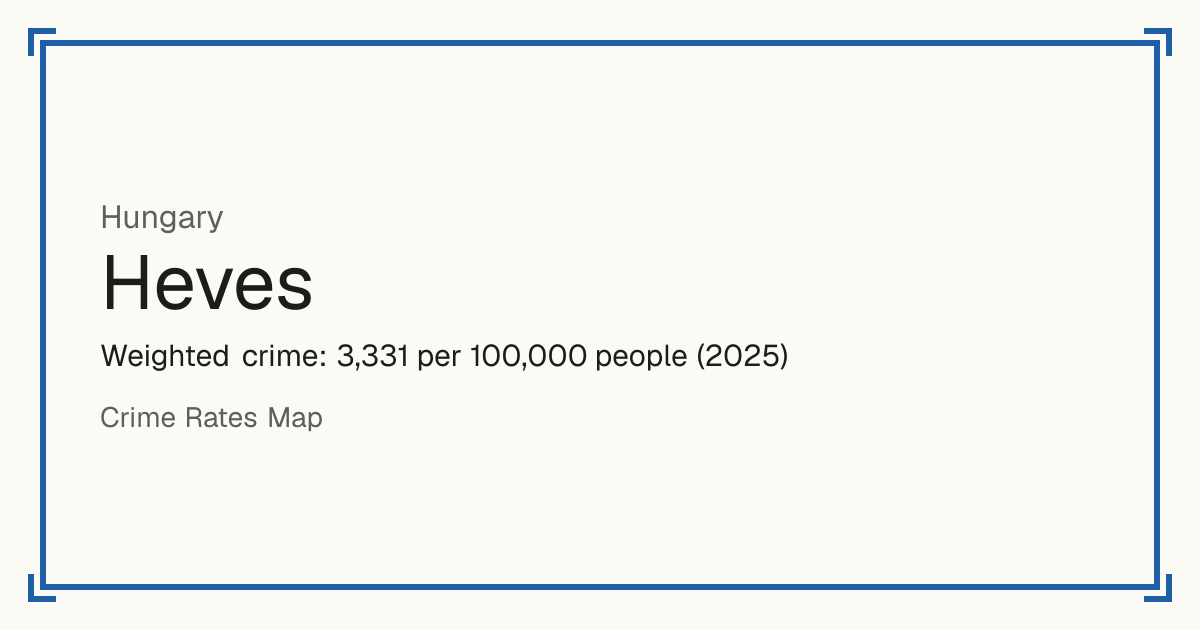 Heves, Hungary: Weighted crime: 3,331 per 100,000 people (2025).