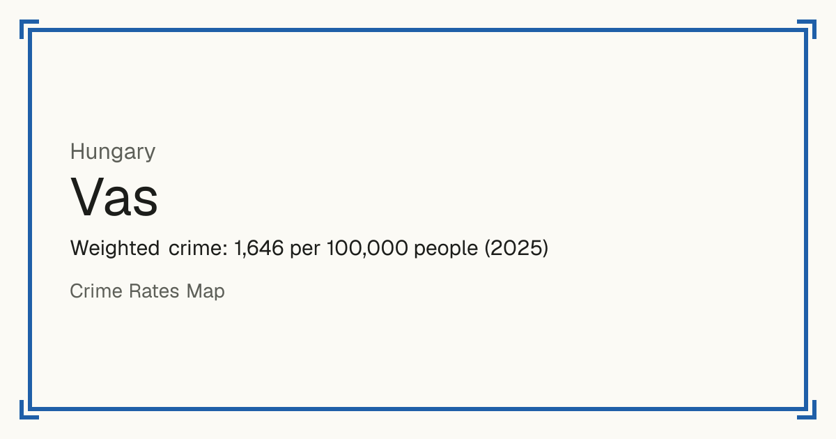 Vas, Hungary: Weighted crime: 1,646 per 100,000 people (2025).